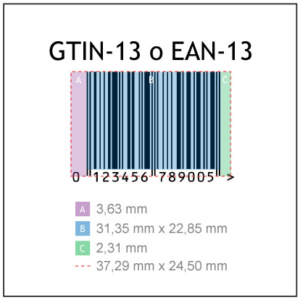 GTIN-13 EAN-13 Codice a Barre GTIN EAN UPC